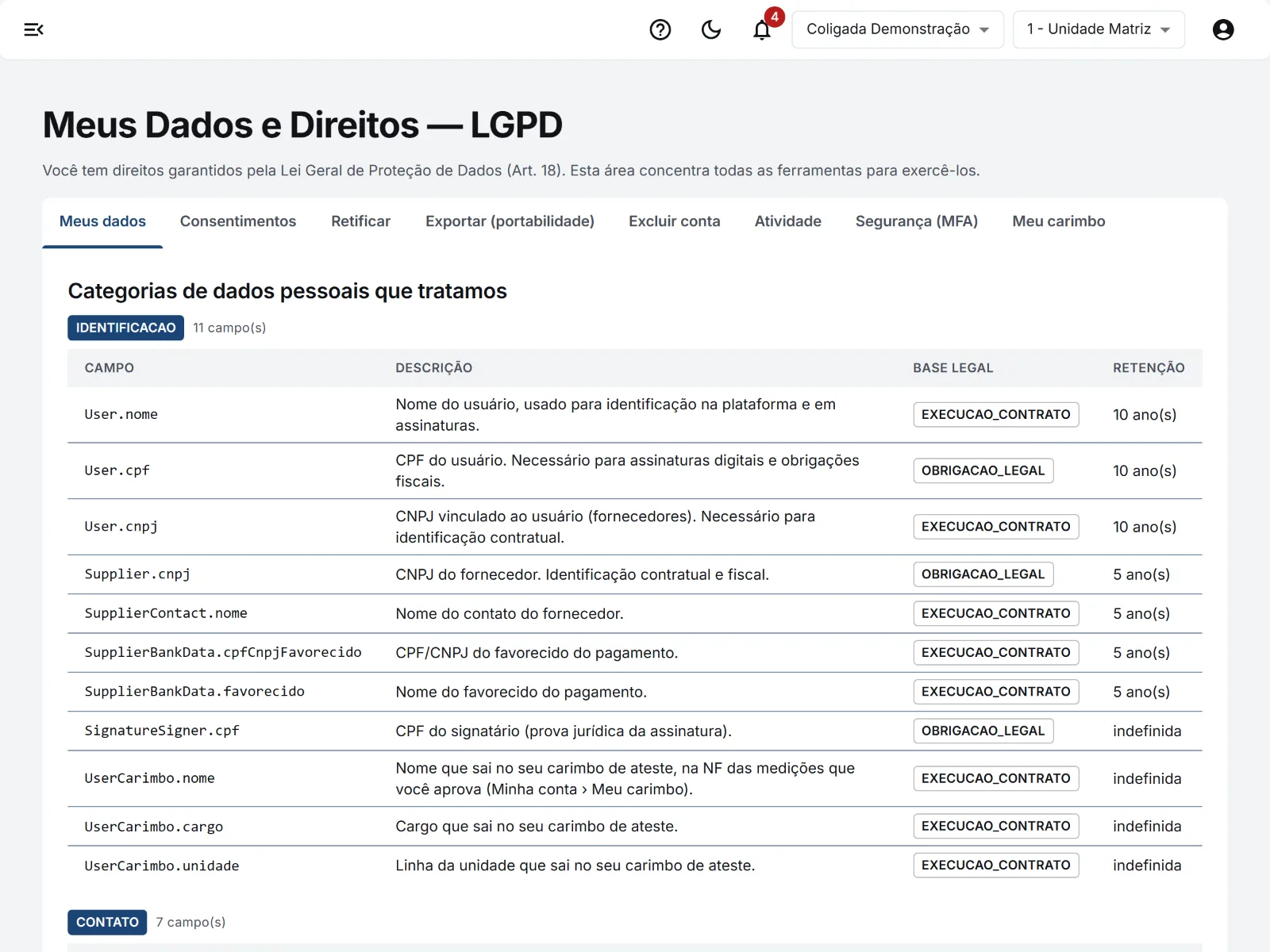 Meus dados (LGPD): as abas de direitos e os dados tratados, com base legal e retenção.