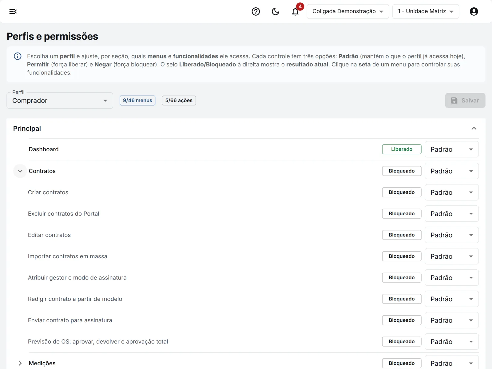 Editor de perfis: cada menu e ação com o selo Liberado ou Bloqueado e a escolha Padrão.