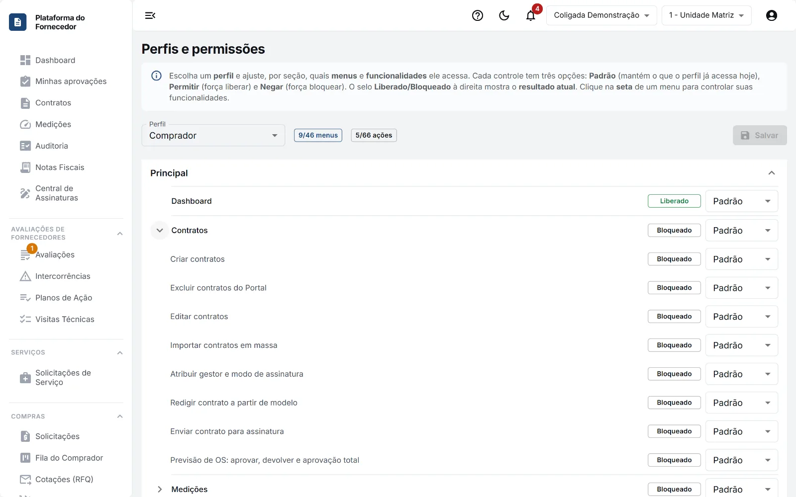 Editor de perfis: cada menu e ação com o selo Liberado ou Bloqueado e a escolha Padrão.