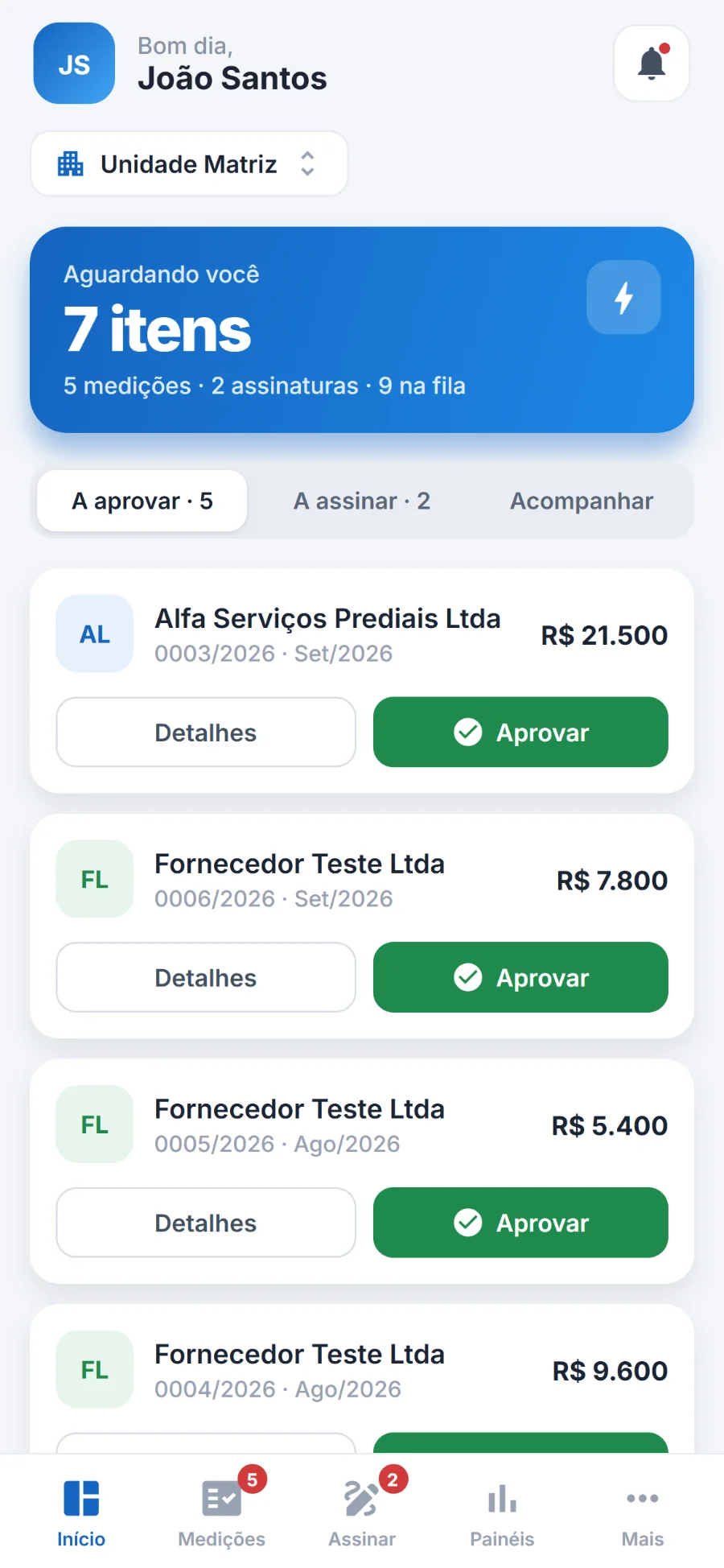 Gestor: a fila Aguardando você, com as medições e assinaturas na vez dele e o Aprovar na própria lista.