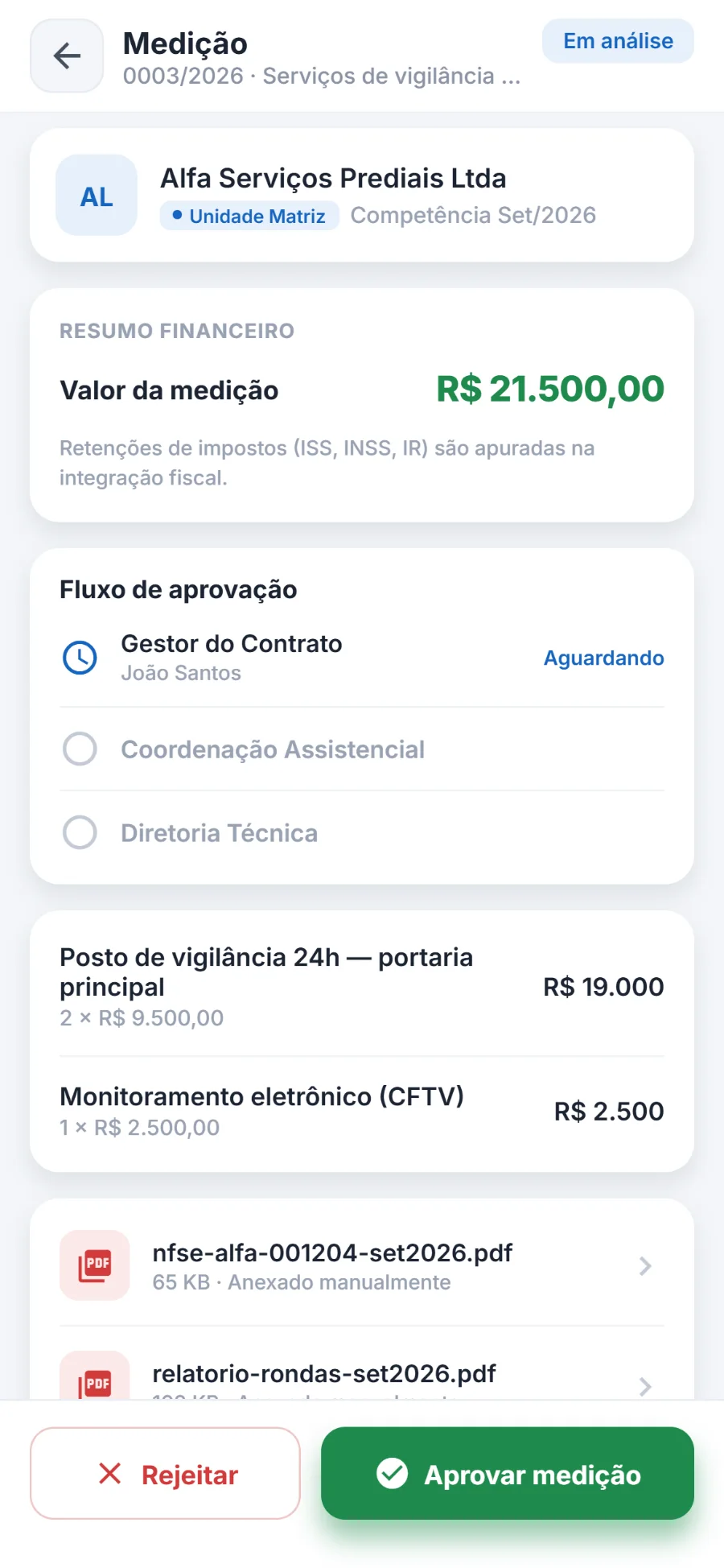 Detalhe da medição: valor, fluxo de aprovação, itens e anexos, com Aprovar e Rejeitar.