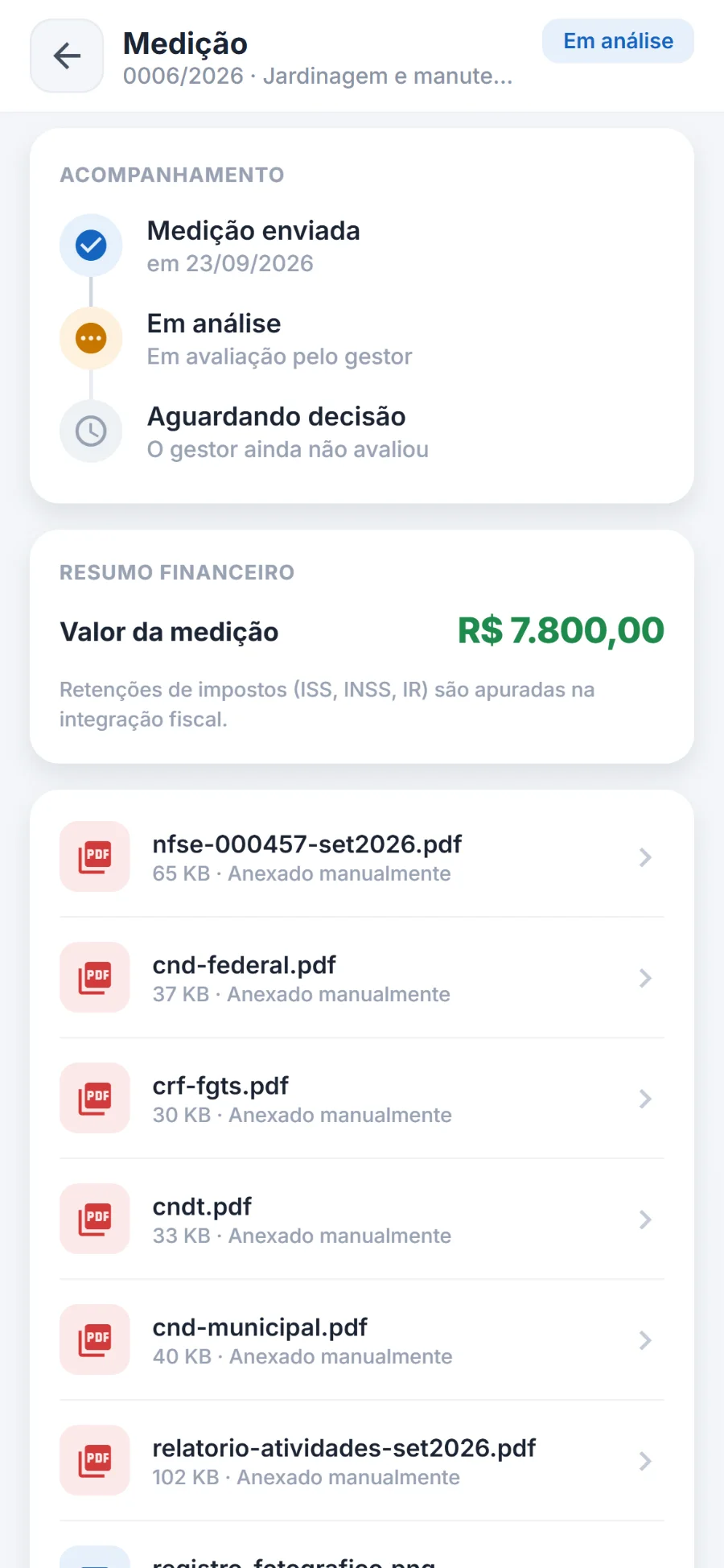 Acompanhamento: a linha do tempo da medição, o resumo financeiro e os anexos.