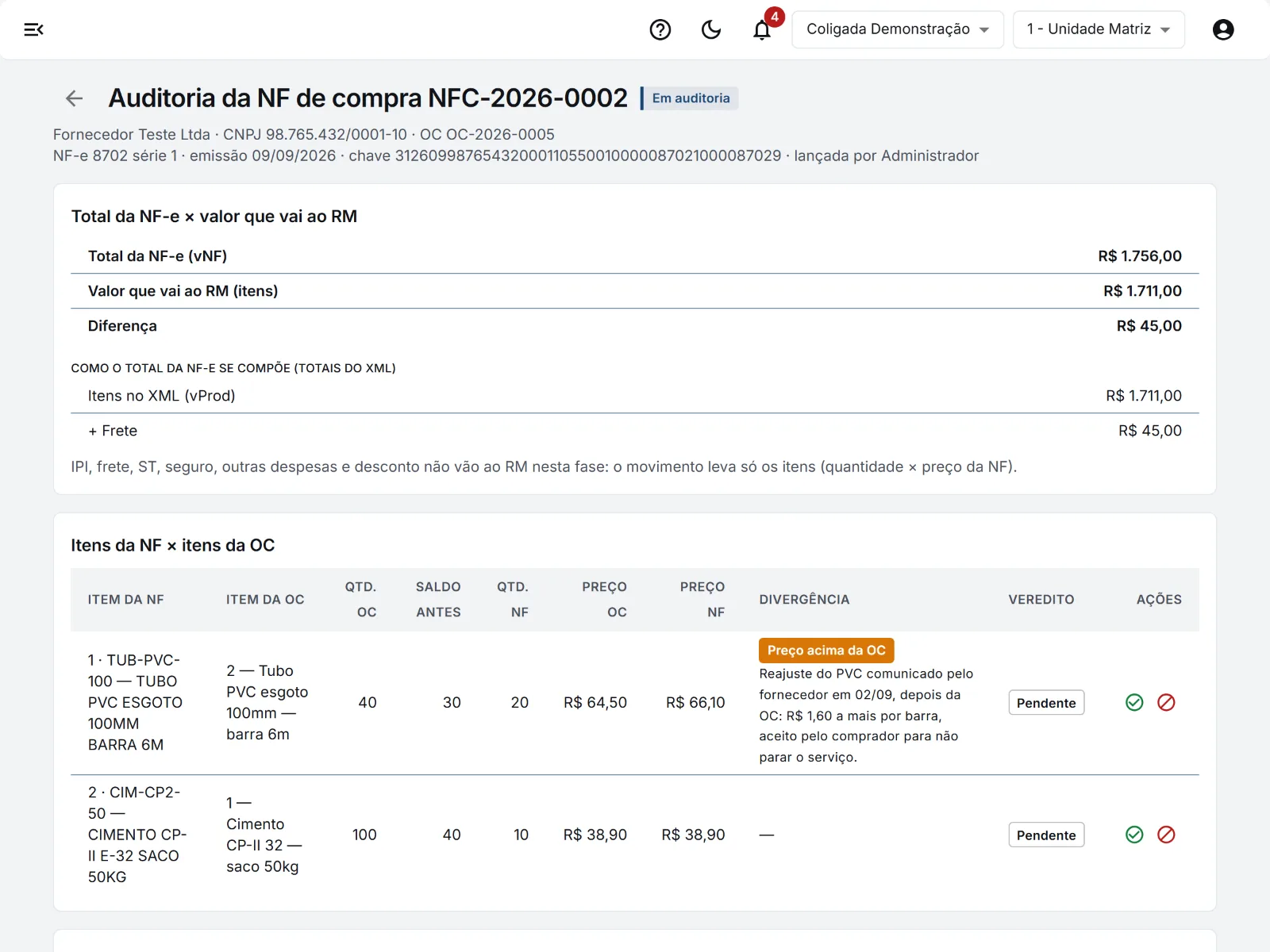 NF de compra: total da nota ao lado do valor que vai ao RM e cada item comparado ao da OC.