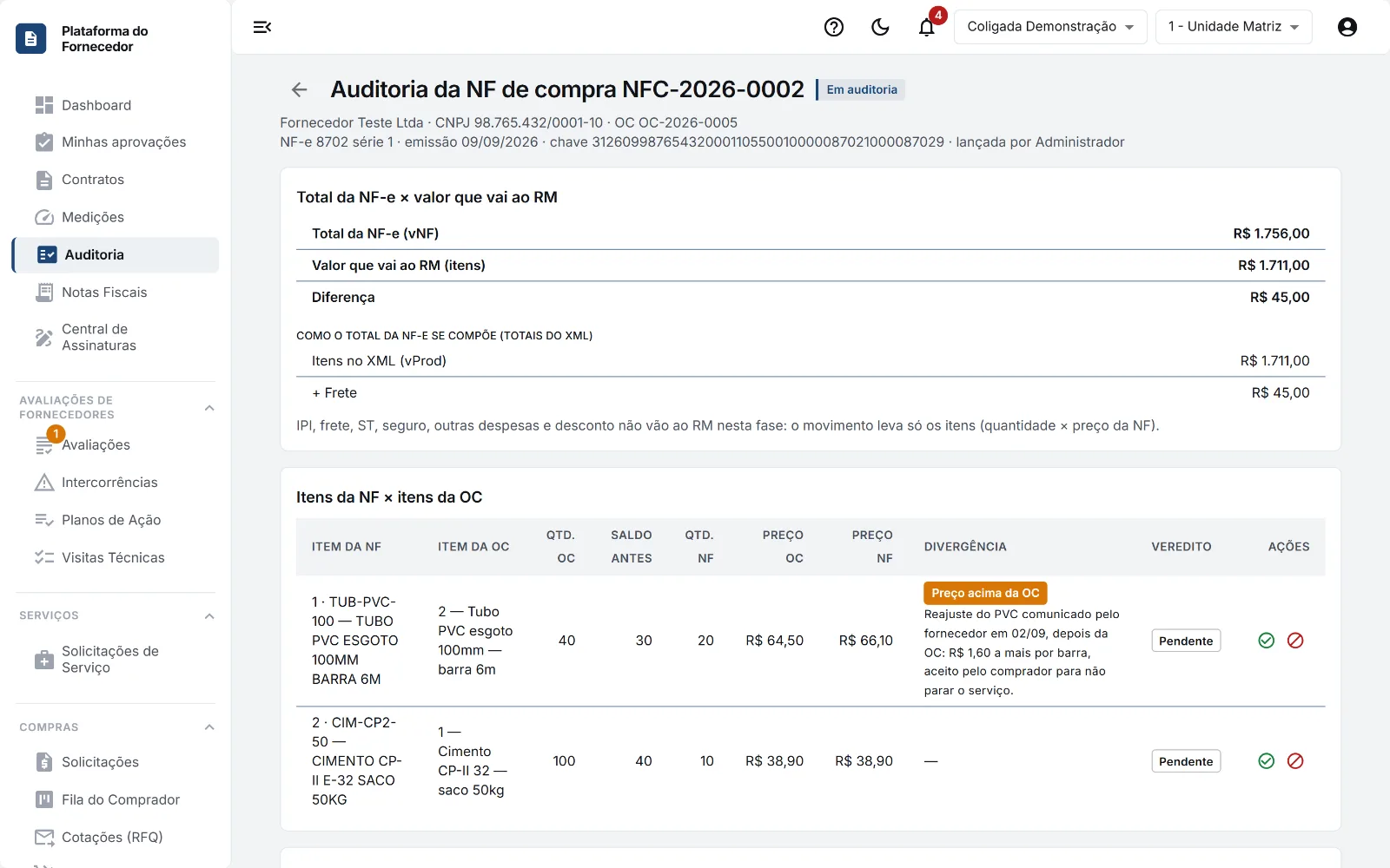 NF de compra: total da nota ao lado do valor que vai ao RM e cada item comparado ao da OC.