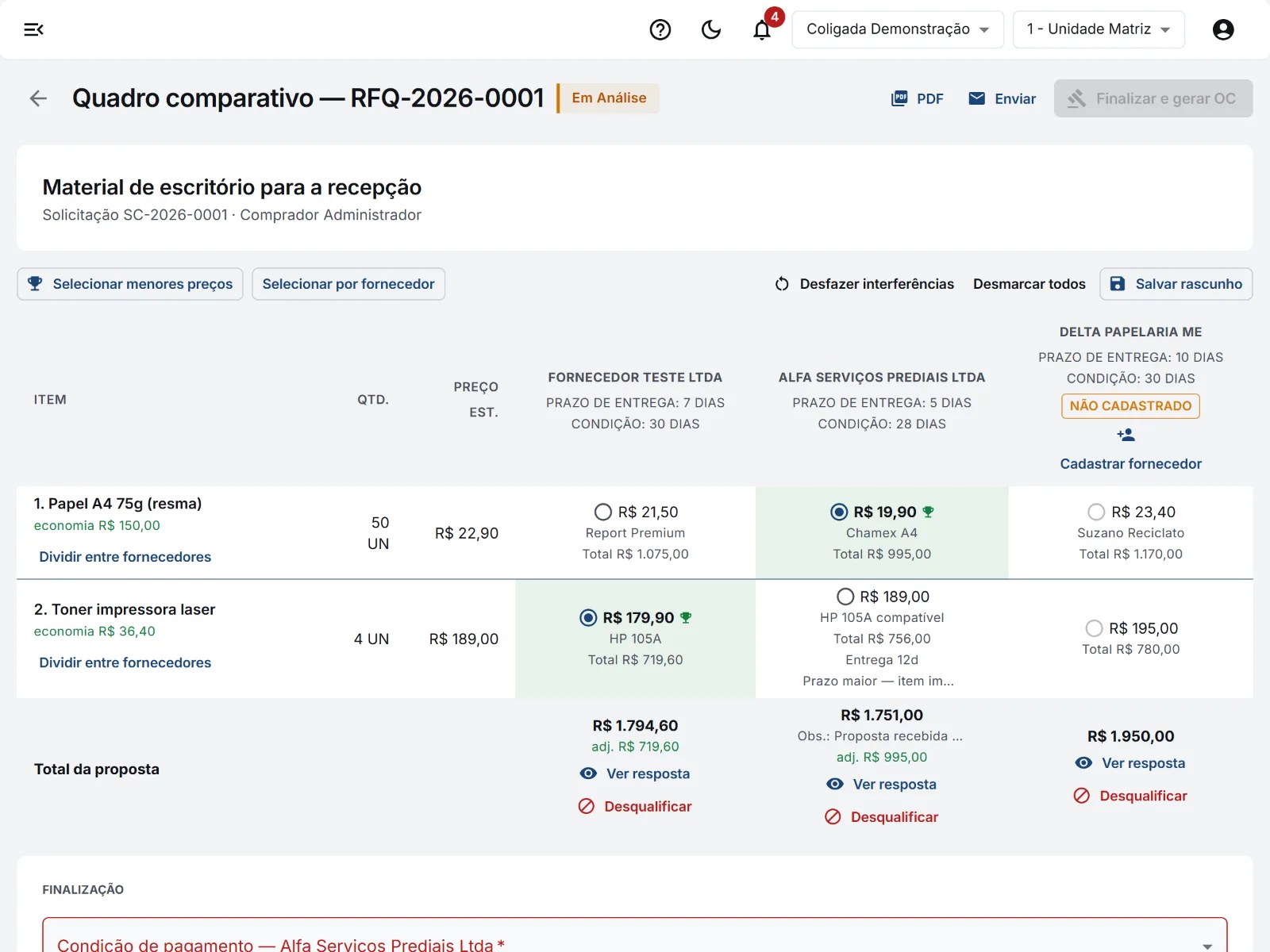 Quadro comparativo: propostas lado a lado, menor preço destacado e fornecedor a cadastrar.