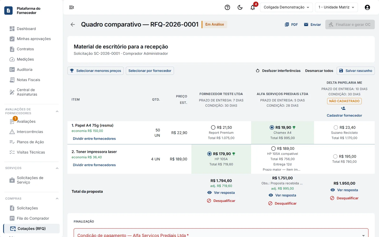 Quadro comparativo: propostas lado a lado e o menor preço destacado por item.