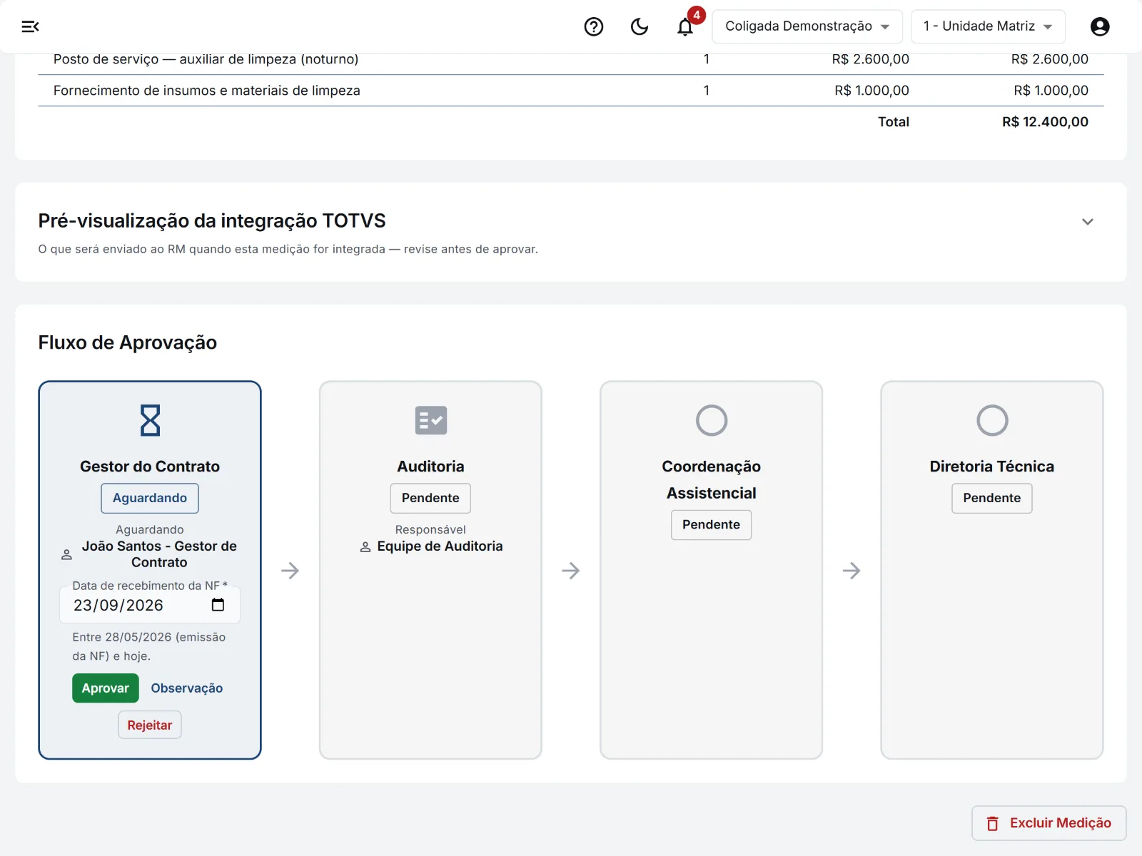 Fluxo de aprovação: passos da trilha e a vez do gestor, com a data de recebimento da NF.