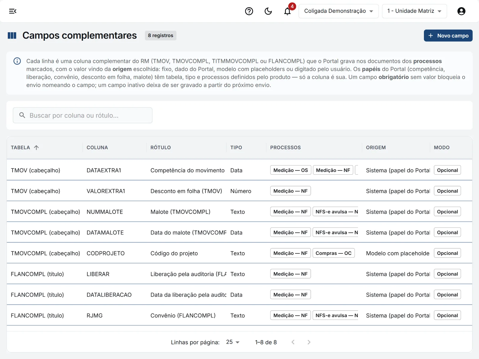 Campos complementares: a coluna do RM, os documentos em que entra e a origem do valor.