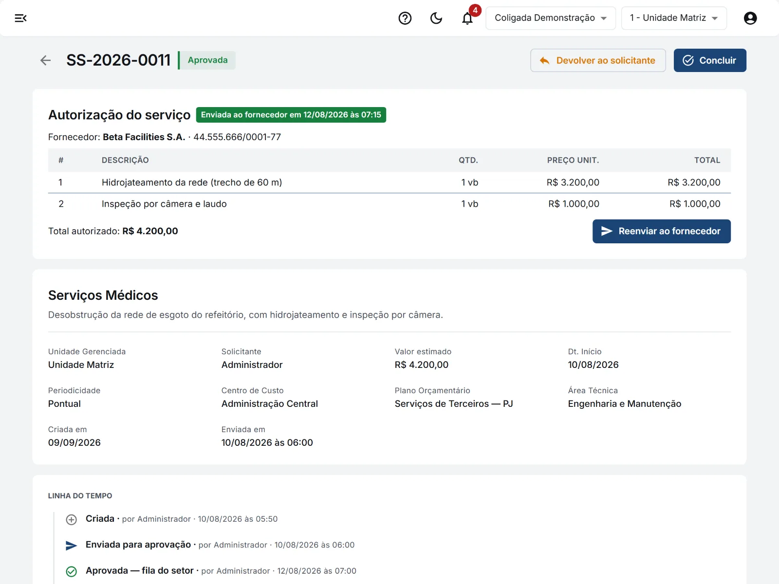 Autorização do serviço pontual: fornecedor, itens, total autorizado e a data do envio.